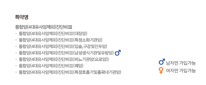 특약명 통합암(4대유사암제외)진단비Ⅲ 통합암(4대유사암제외)진단비Ⅲ(대장암) 통합암(4대유사암제외)진단비Ⅲ(특정소화기관암) 통합암(4대유사암제외)진단비Ⅲ(입술,구강및인두암) 통합암(4대유사암제외)진단비Ⅲ(남성생식기관및유방암) 통합암(4대유사암제외)진단비Ⅲ(비뇨기관암(요로암)) 통합암(4대유사암제외)진단비Ⅲ(폐암) 통합암(4대유사암제외)진단비Ⅲ(특정호흡기및흉곽내기관암)