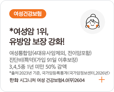 *여성암 1위, 유방암 보장 강화! 여성통합암(4대유사암제외, 전이암포함) 진단비(특약)(가입 91일 이후보장) 3,4,5종 1년 미만 50% 감액 *출처:2023년 기준, 국가암등록통계(국가암정보센터,2026년) 한화 시그니처 여성 건강보험4.0(무)2604