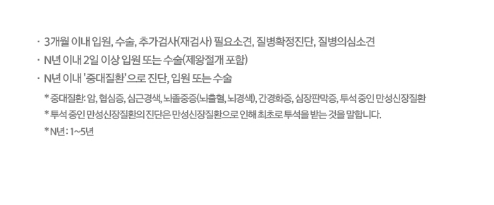 병력이 있어도 가능한가요? 간편심사 상담 받아보세요 (인수기준에 따라 가입 거절될 수 있음) 3가지 간편심사 질문이란? >