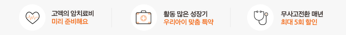 고액의 암치료비 미리 준비해요 / 활동 많은 성장기 우리아이 맞춤 특약 / 무사고전환 매년 최대 5회 할인